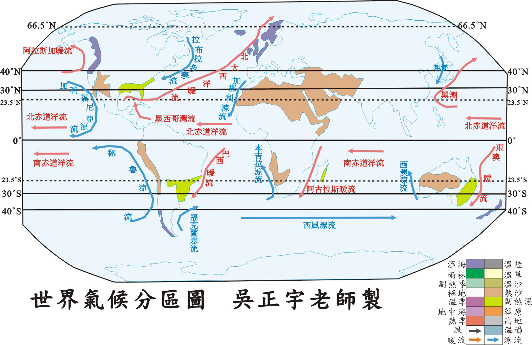 影響全球氣候區分布的因素